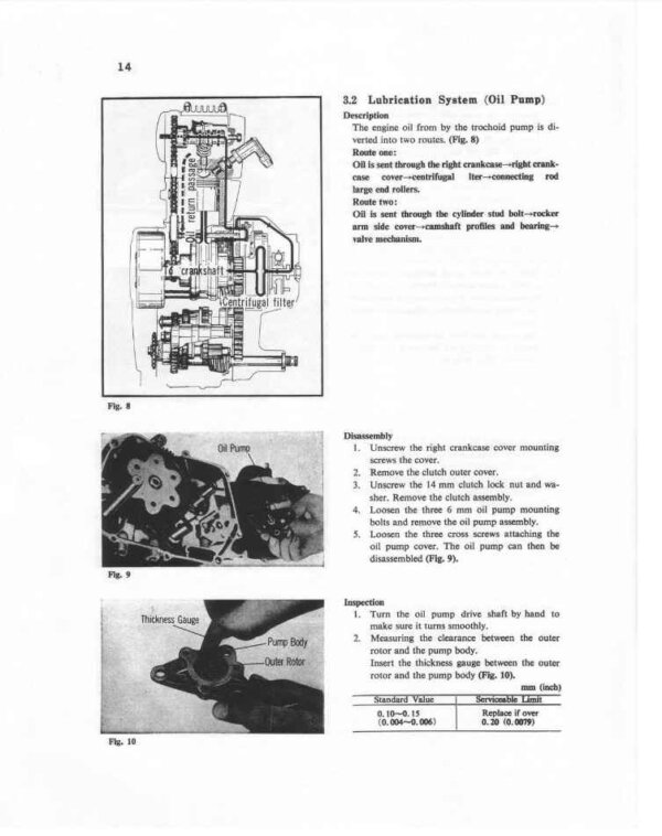 Honda Dax St50 / 70 Workshop Manual